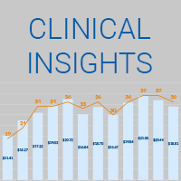 Insights Press Release